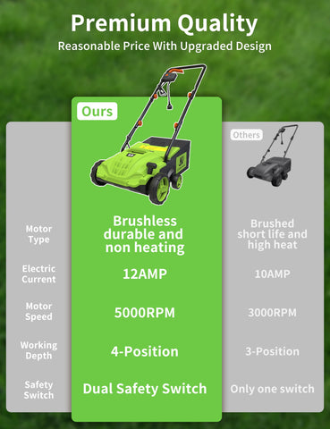 OKKMAX scarifying blade promotes lawn aeration and improved root breathing
