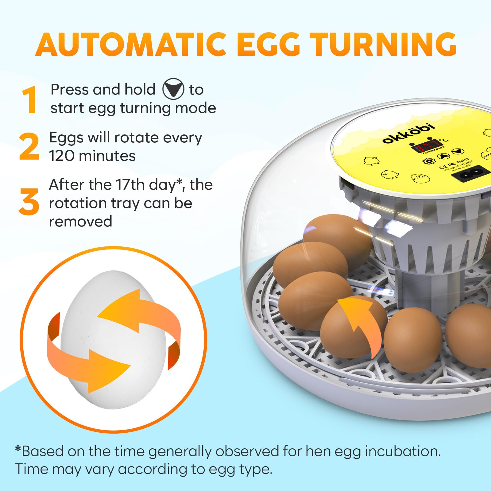 OKKÖBI M12 capacity supports 12–24 eggs for versatile hatching.