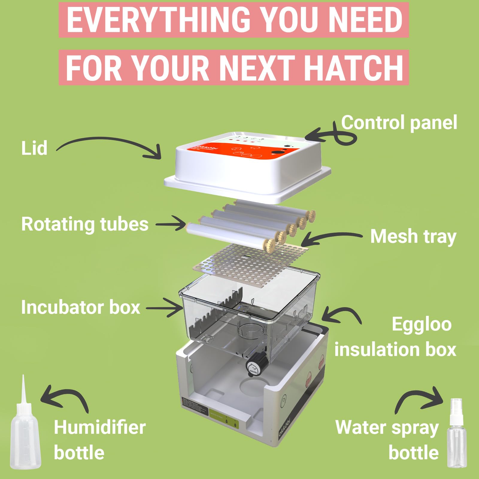 OKKÖBI OBI-12 incubator eggloo insulation keeps eggs warmer in cold weather.