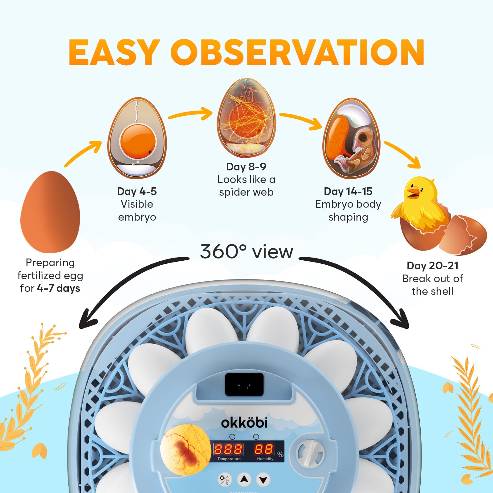 OKKÖBI precise temperature alarm helps you respond quickly to drift.