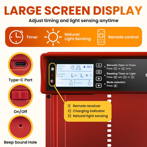 OKKÖBI Door with light sensor enabling sunrise and sunset automation