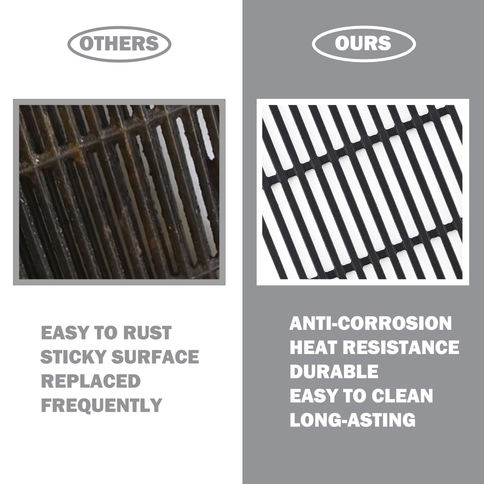Oklagarden Genesis Grates distribute heat evenly across the grate surface.