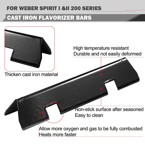 Oklagarden Spirit E210 packaging contents laid out for quick check