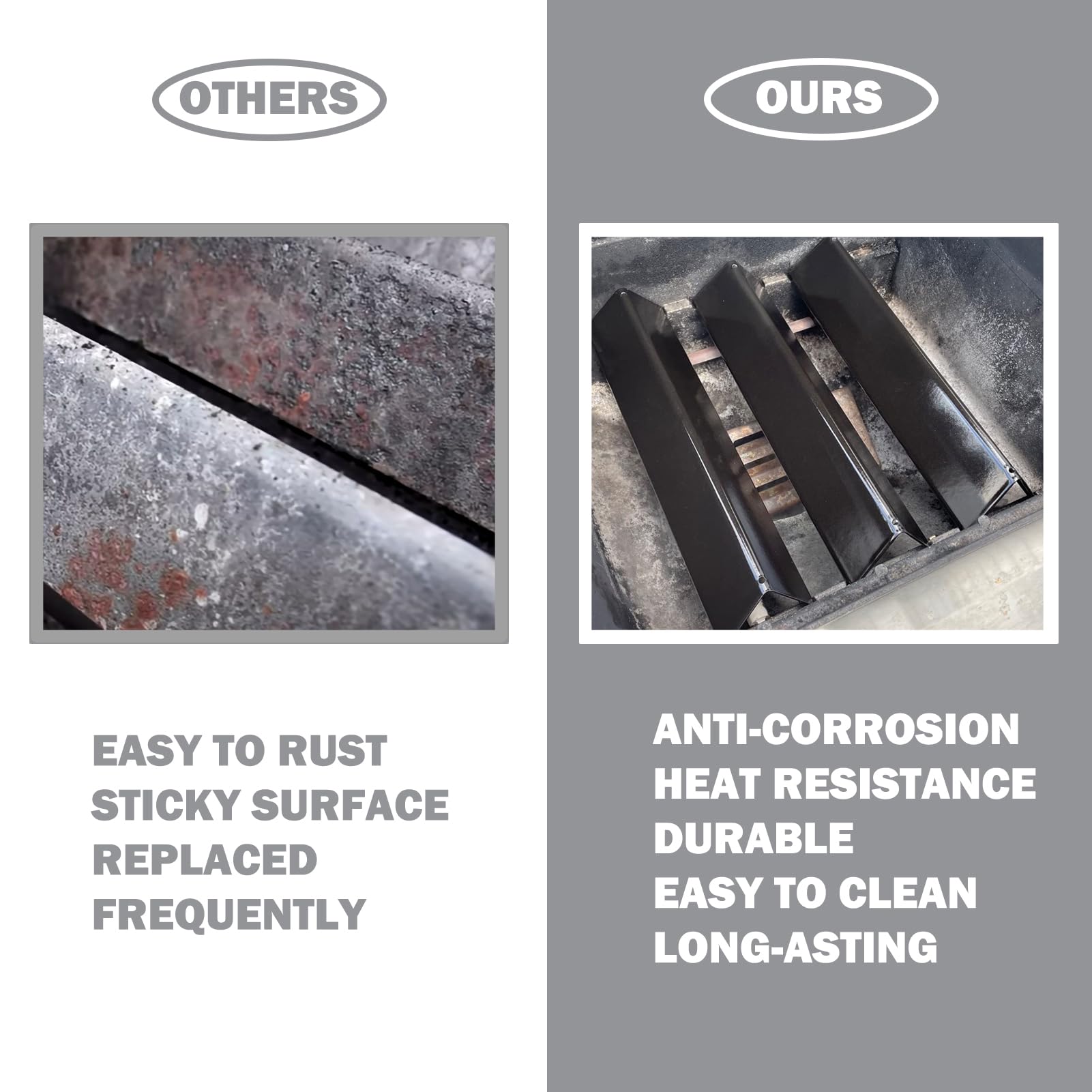 Oklagarden Weber Spirit compatibility diagram ensures correct fit