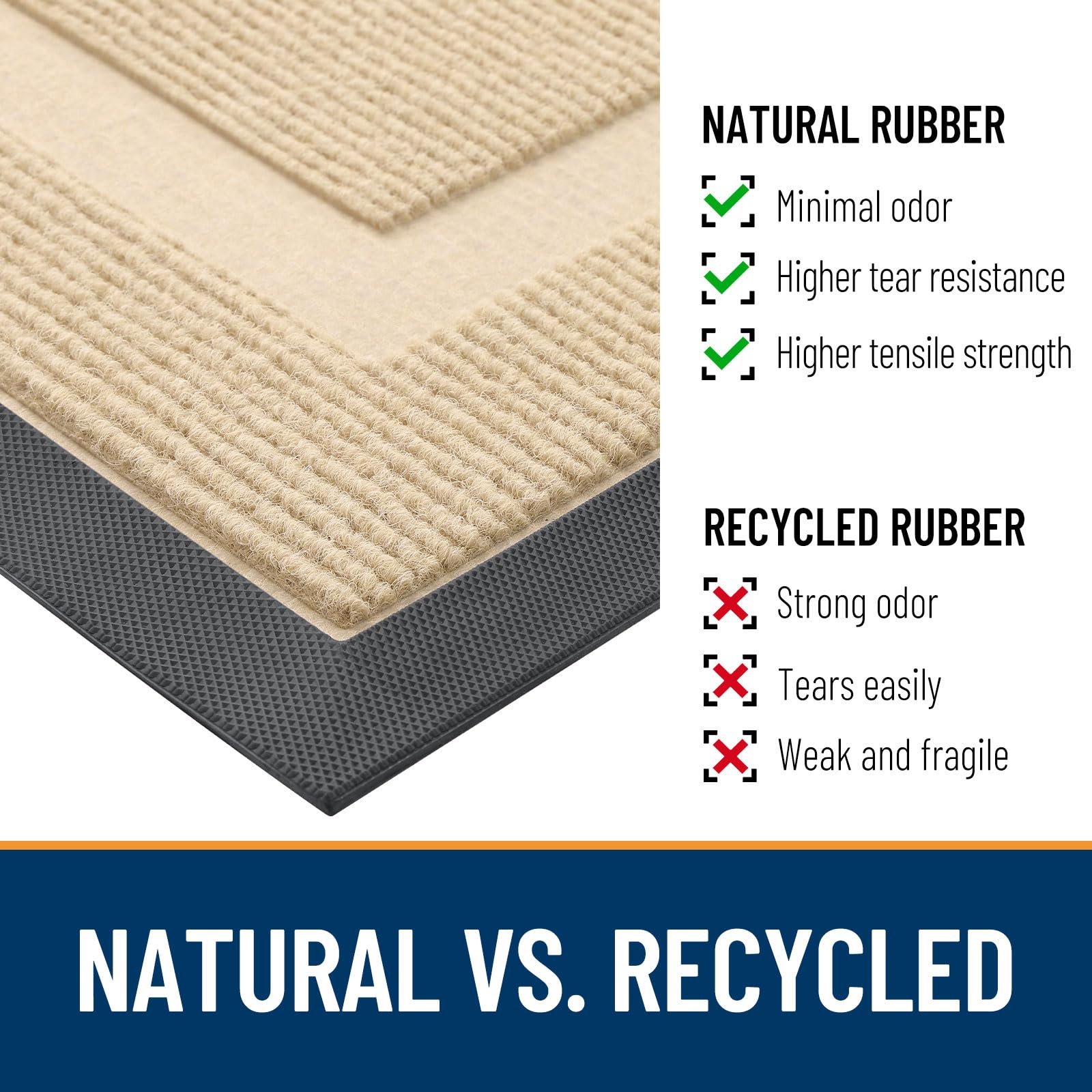 OLANLY beige mat easy to clean with vacuum or hose.