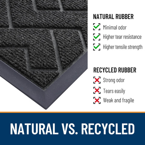 OLANLY mat for indoor and outdoor use in all seasons