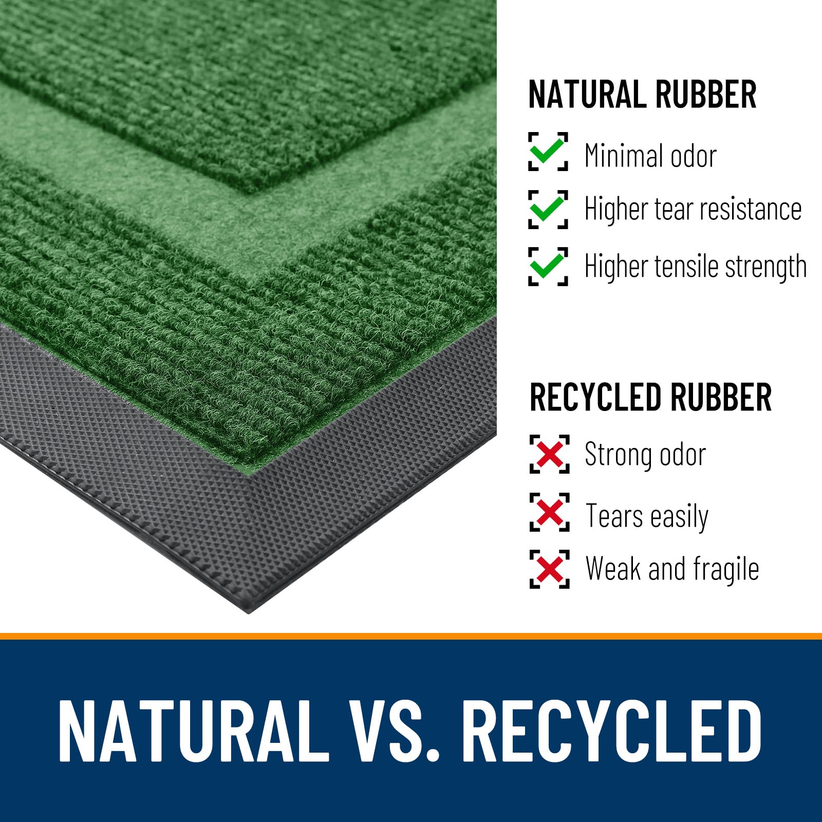 OLANLY front door mat dirt-trapping grooves prevent debris from entering your home.