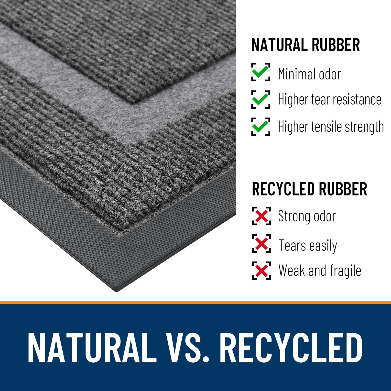 OLANLY mat is easy to clean with vacuum, broom, or hose.