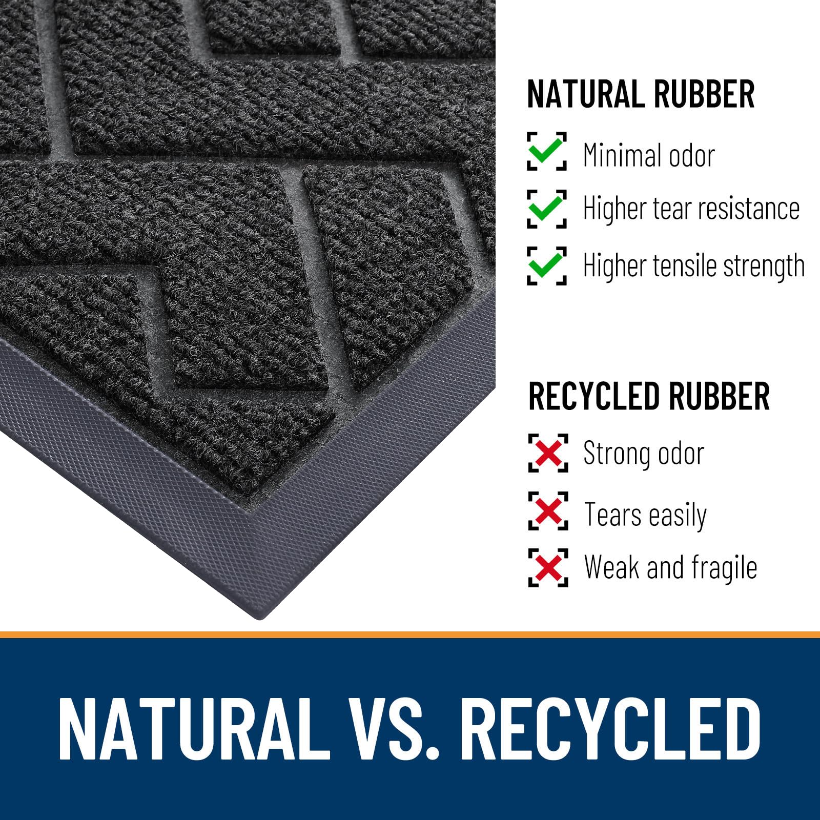 OLANLY mat easy to clean with vacuum or hose rinse.