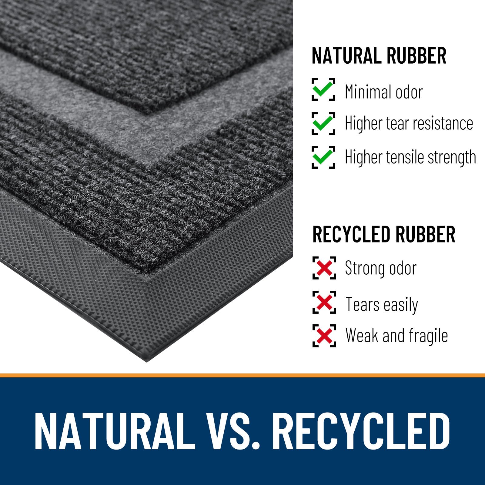 OLANLY front door mat gray stain and fade resistant for long-term appeal.
