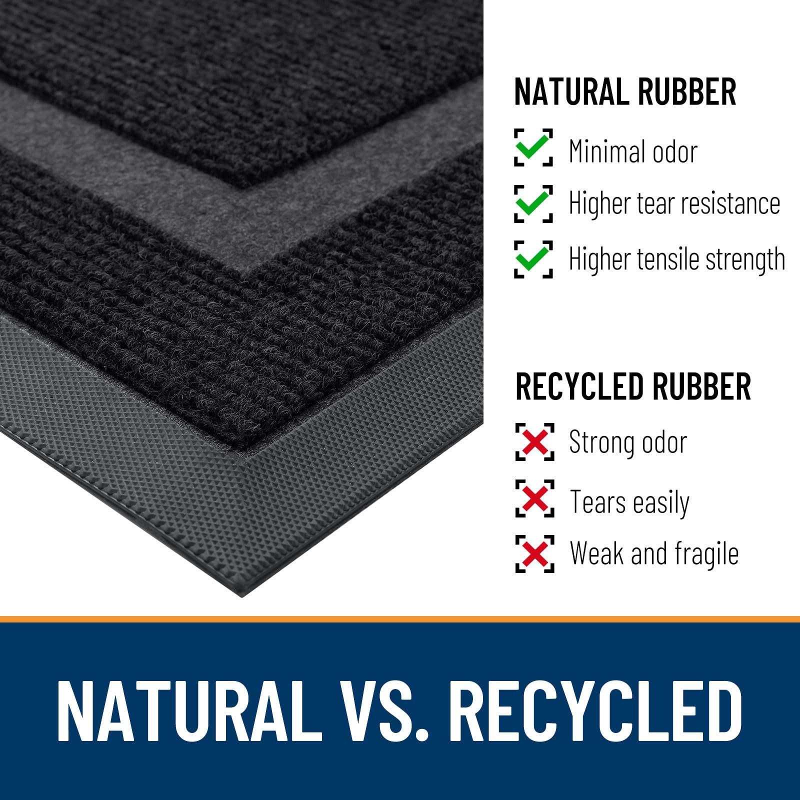 OLANLY Half Circle Doormat easy to clean with vacuum, broom, or hose.