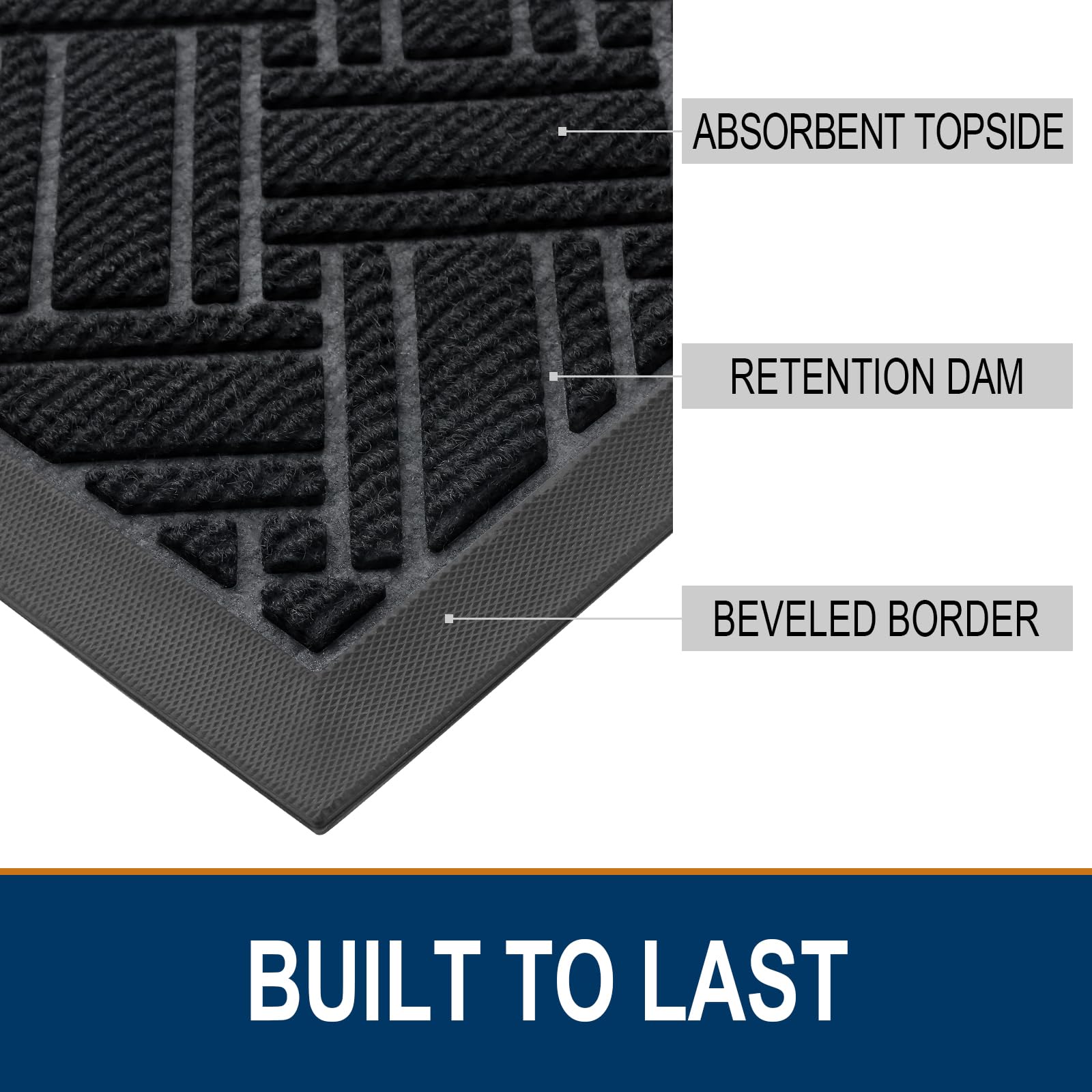 OLANLY mat non-slip backing grips floors and prevents shifting.
