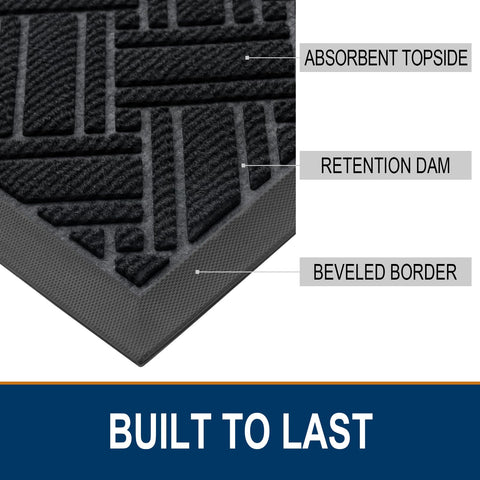 OLANLY mat non-slip backing grips floors and prevents shifting.