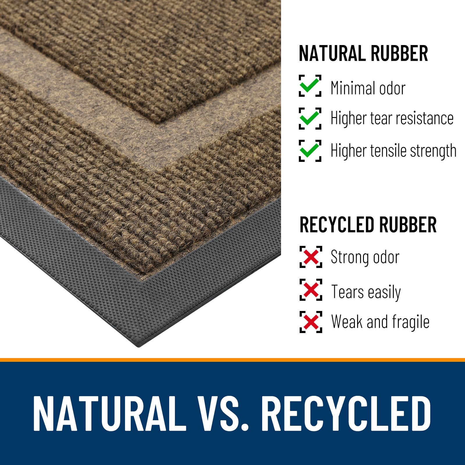 OLANLY indoor-outdoor welcome mat suitable for entryways, porches, and lobbies.
