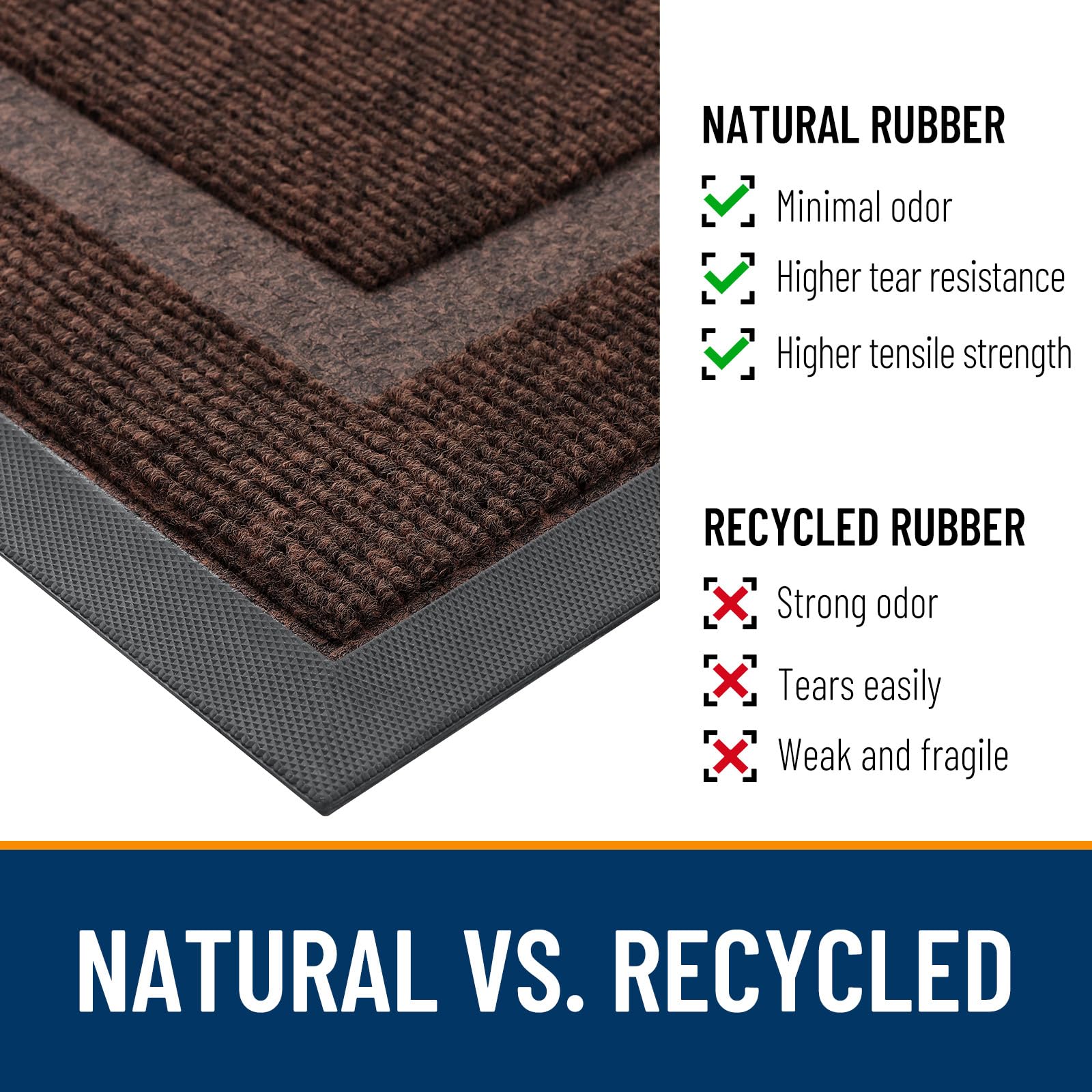 OLANLY versatile mat for indoor and outdoor entryways and high-traffic areas.