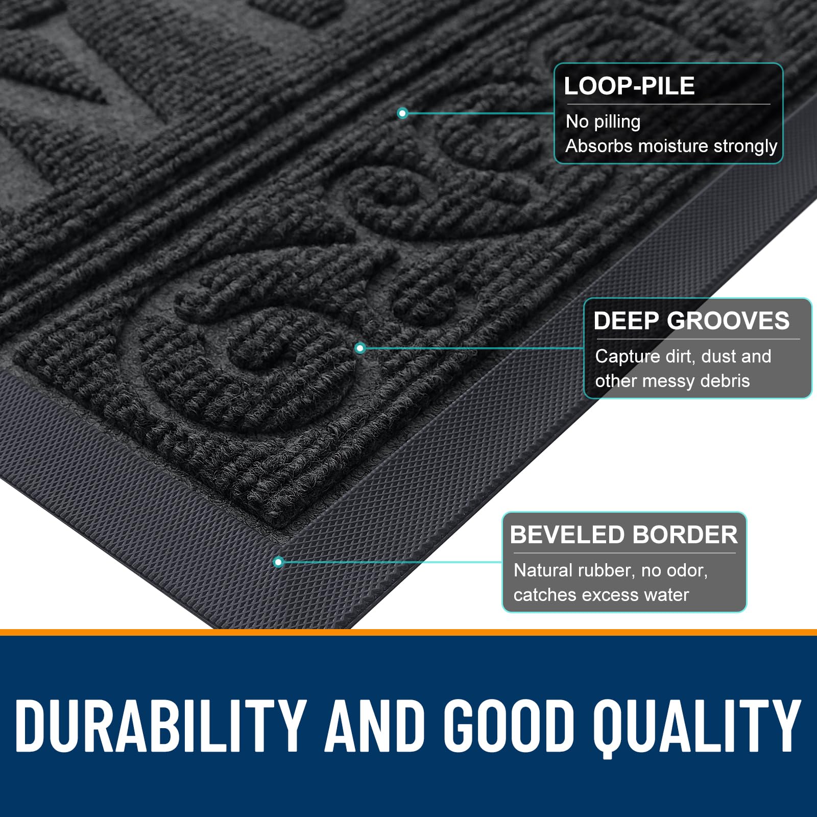 OLANLY Welcome Door Mat after hose rinse shows deep-clean capability.