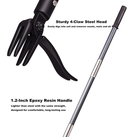 Oldriver foot pedal anchoring system stabilizes the tool for smooth leverage