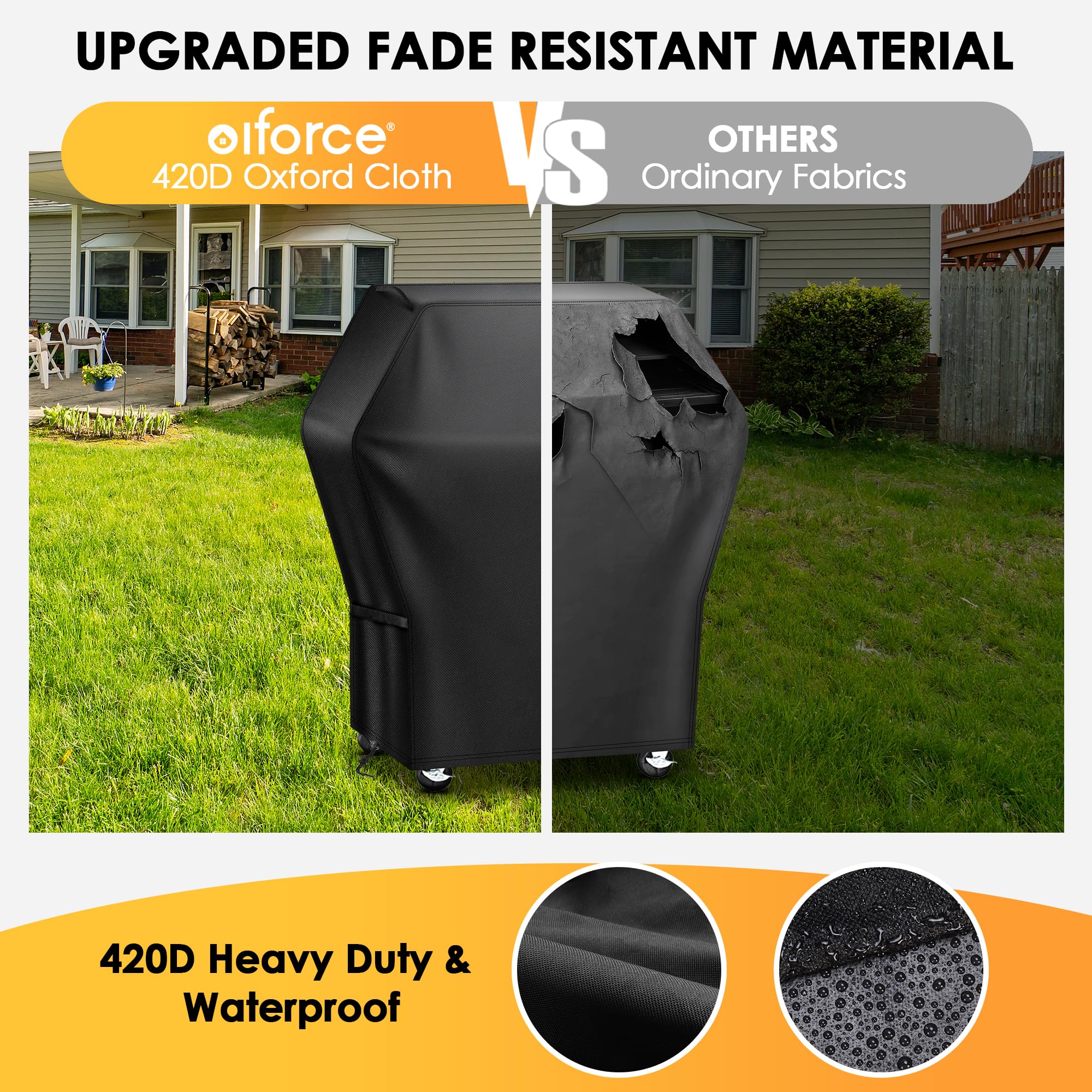 Olforce easy-grab handles simplify covering and removal.