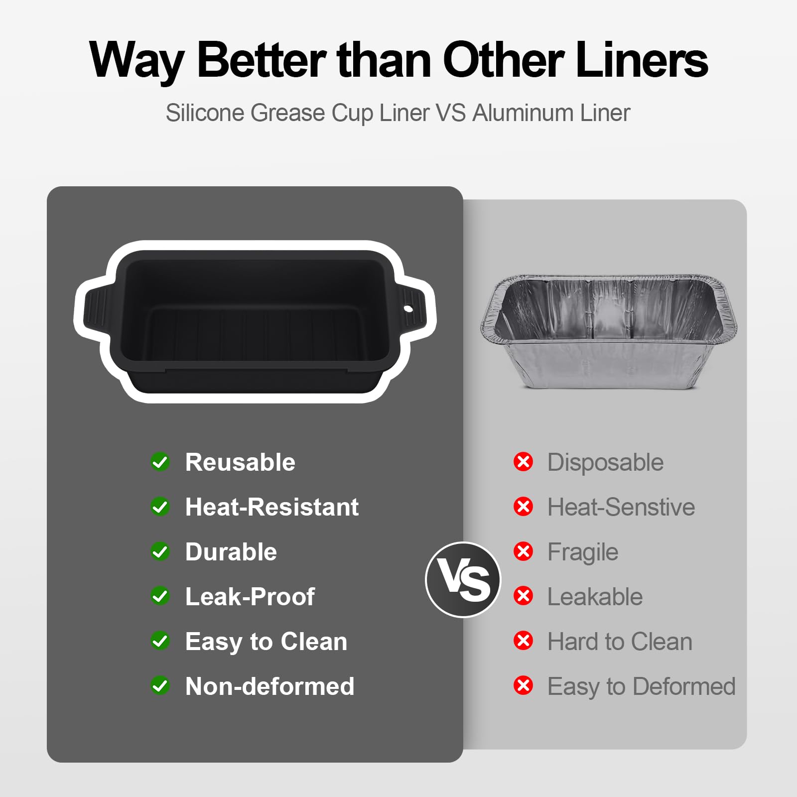 Heat resistant silicone liner maintains shape under high grill heat