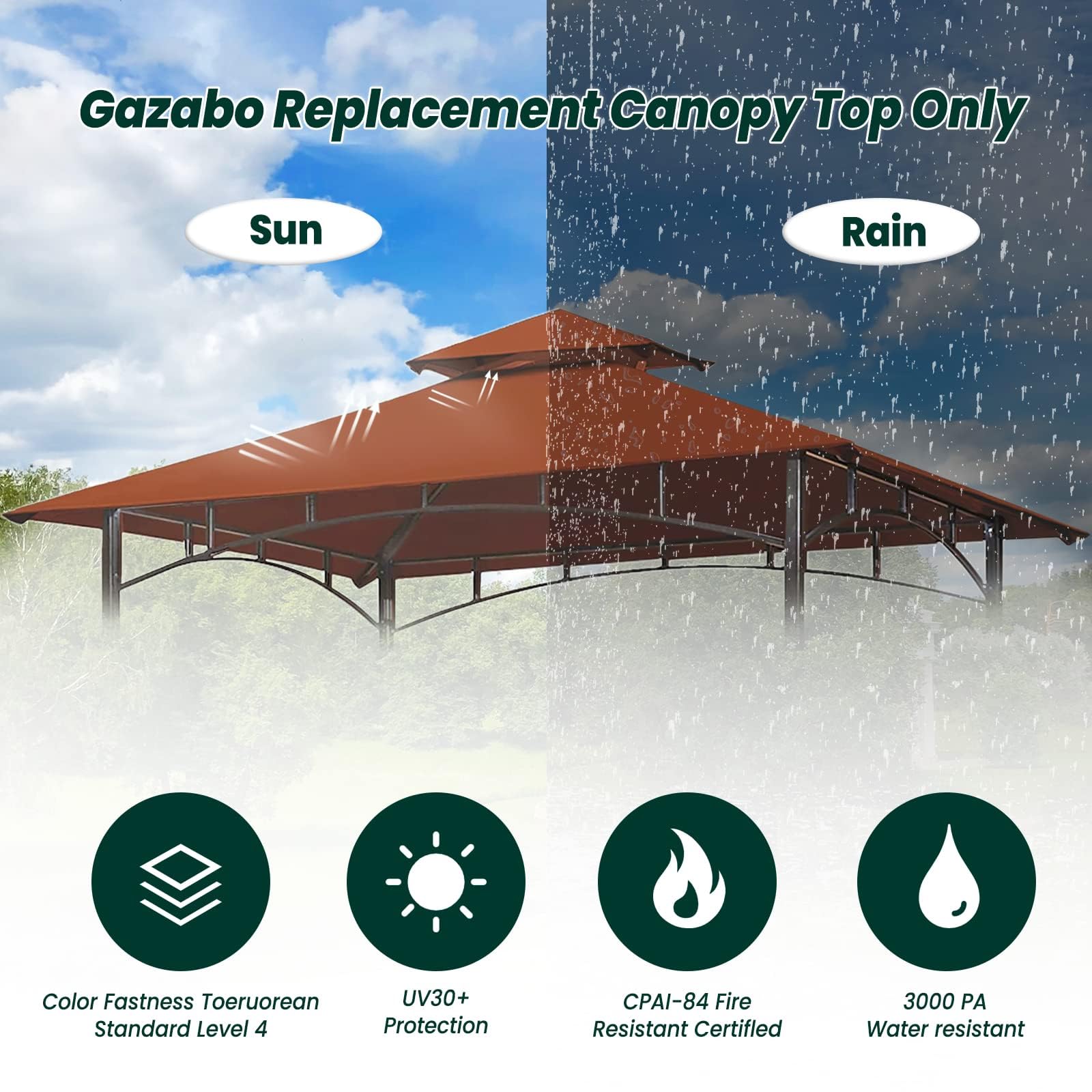 OLILAWN high-density polyester fabric for durable outdoor coverage.