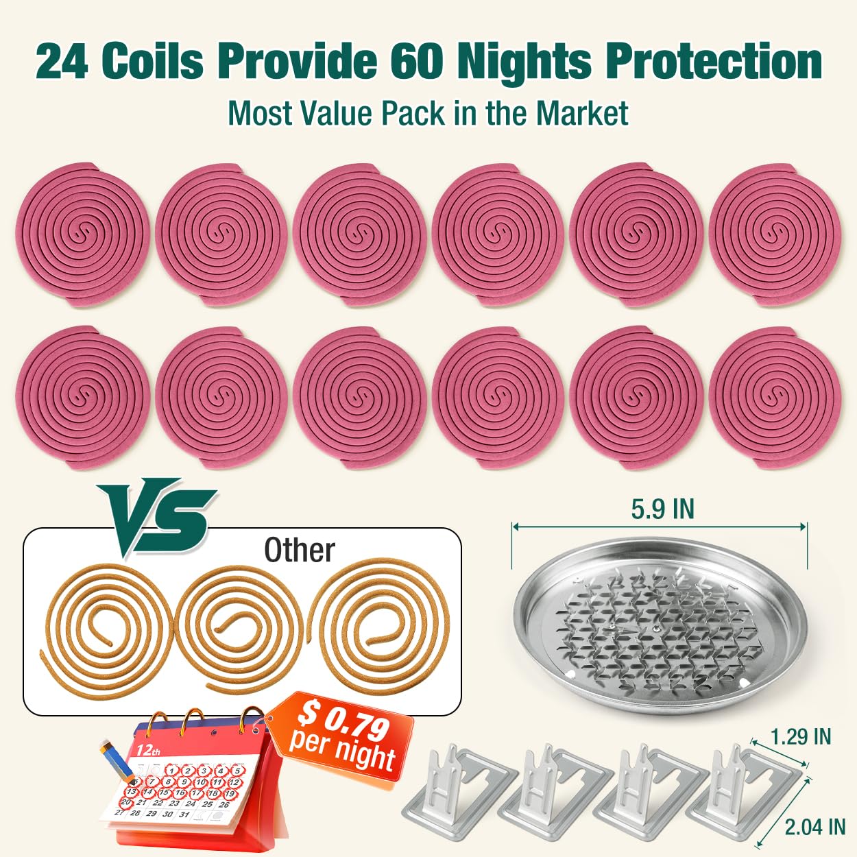 Coils on patio reducing flying insects during gatherings