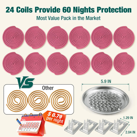 Coils on patio reducing flying insects during gatherings