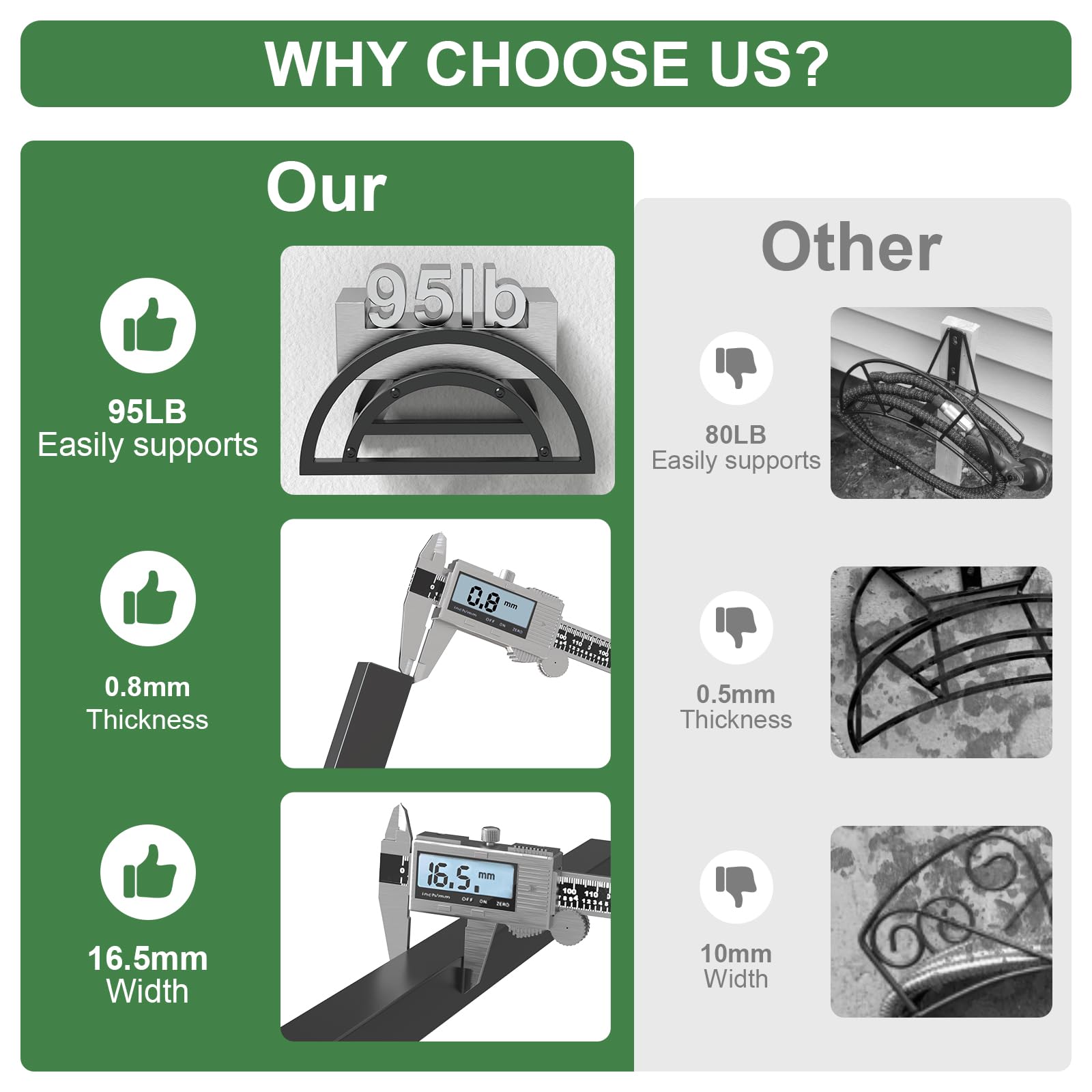 OLV detachable hose hanger simplifies swapping and storage after use.