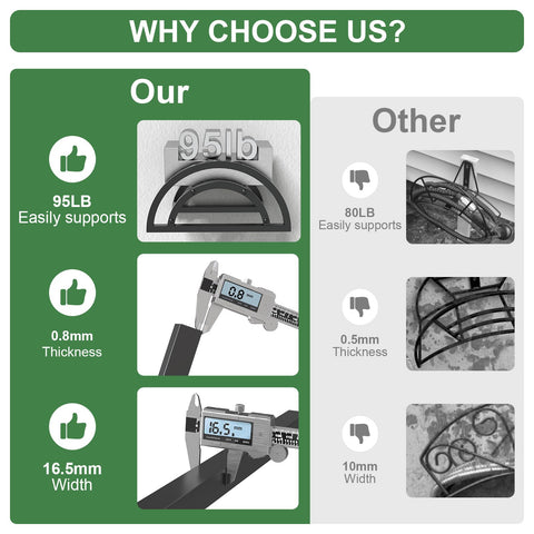 OLV detachable hose hanger simplifies swapping and storage after use.