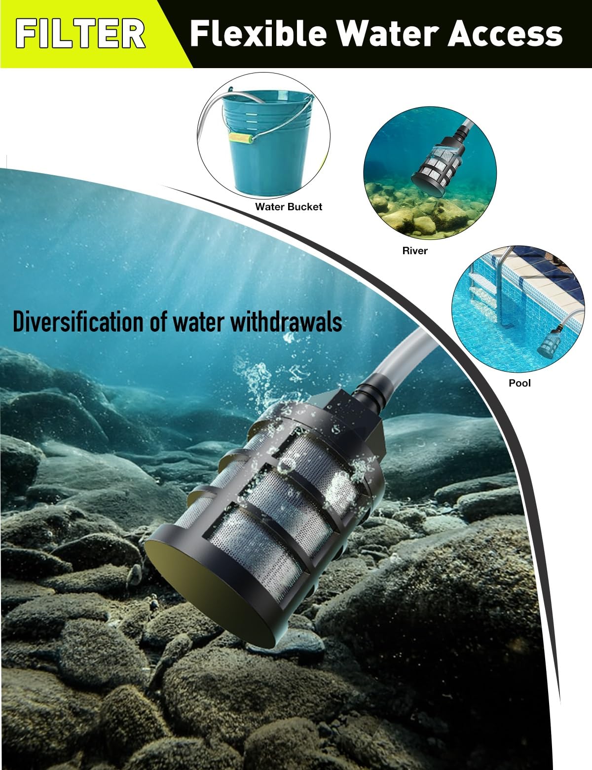 OMGEXTRD water filter and 5m hose setup for smooth operation
