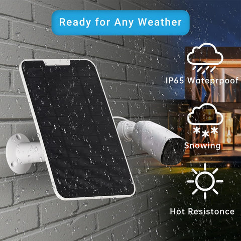 Omiention solar panel with 360-degree wall mount for flexible positioning