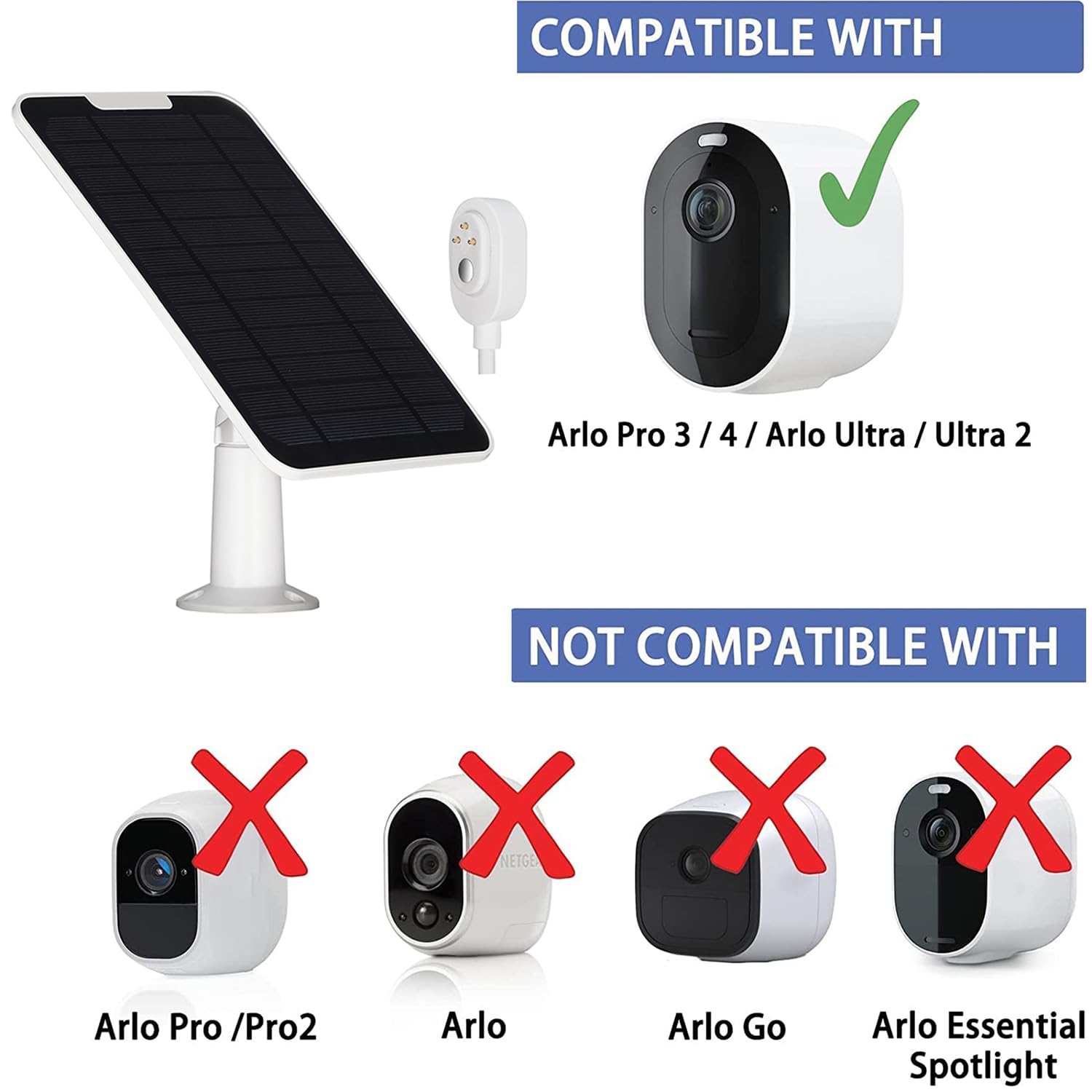 Omiention solar panel 5W fast charging improves camera power