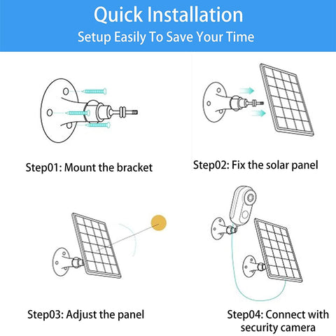 Omiention solar panel includes accessories for quick setup