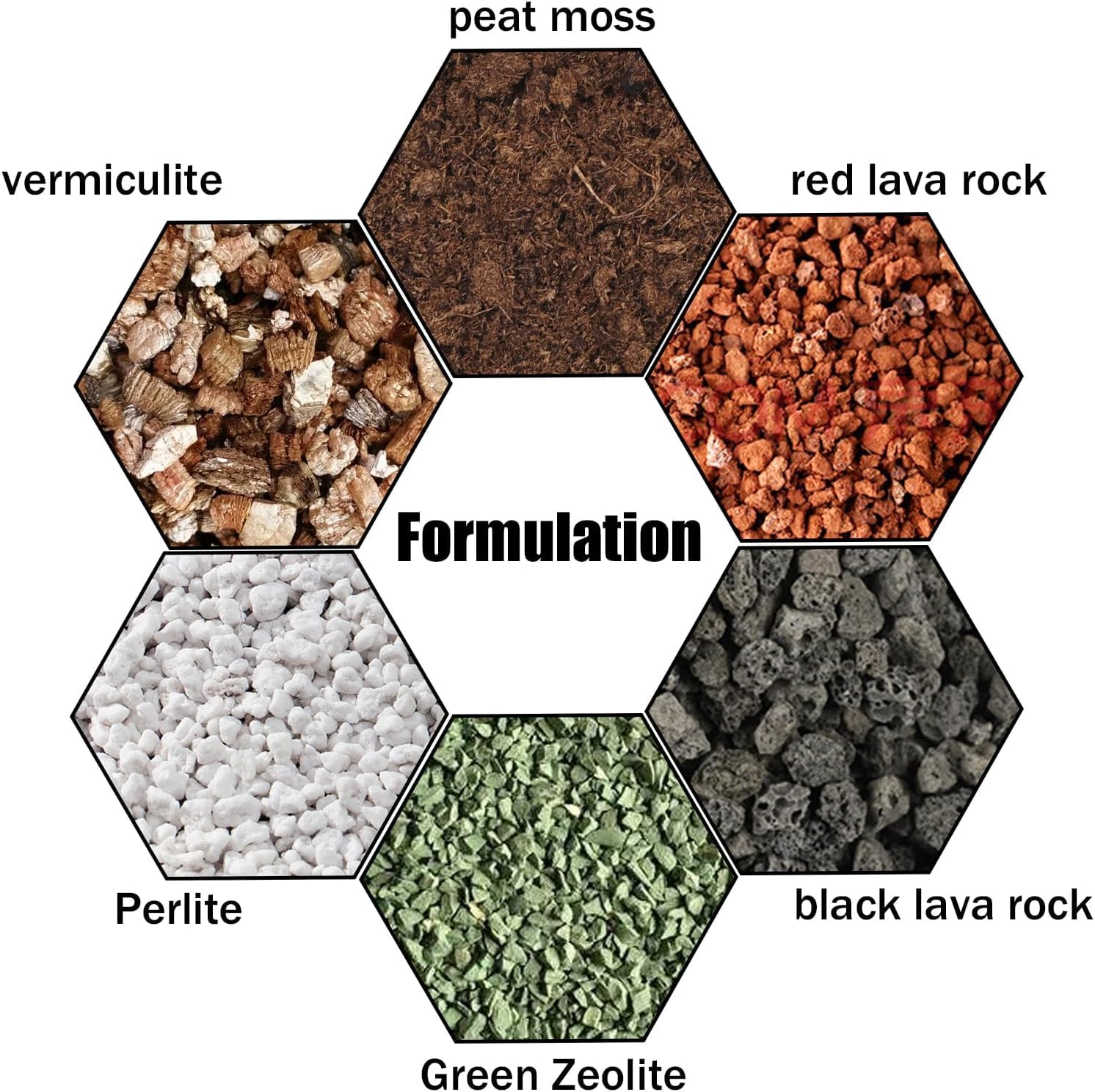 Organic porous structure for excellent drainage and airflow in soil mix