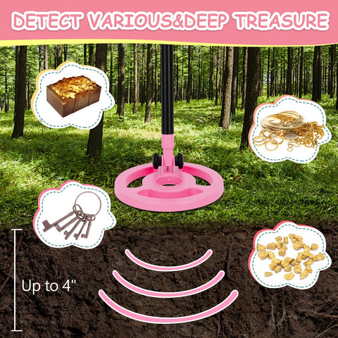 OMMO detector reaches up to 4-inch depth to reveal coins and surprises