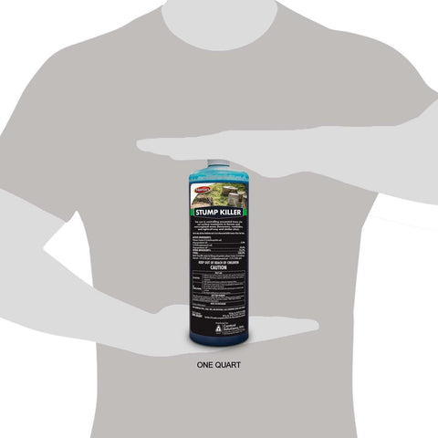 OMNI DEPOT gloves included with packaging for safe stump treatment handling.