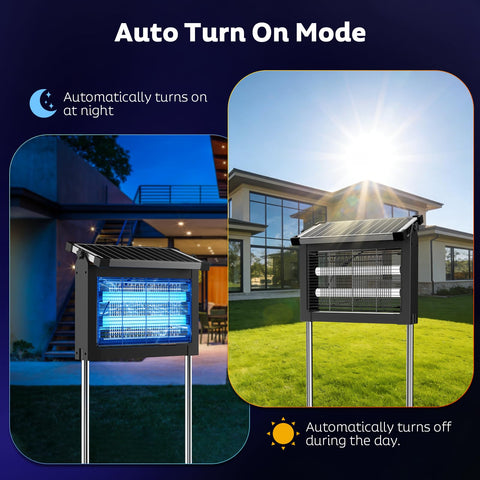OnBeam automatic dusk activation mode indicator for hands-free operation