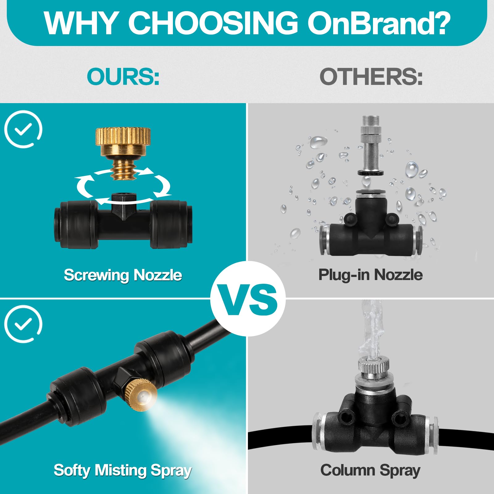 OnBrand brass misting nozzles delivering steady mist for cooling