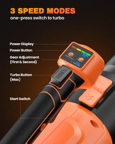 OneBird battery charger set powering fast recharges for continuous use.