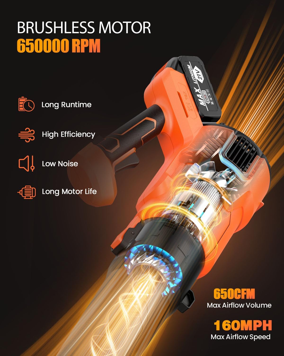 OneBird brushless motor detail highlighting durability.
