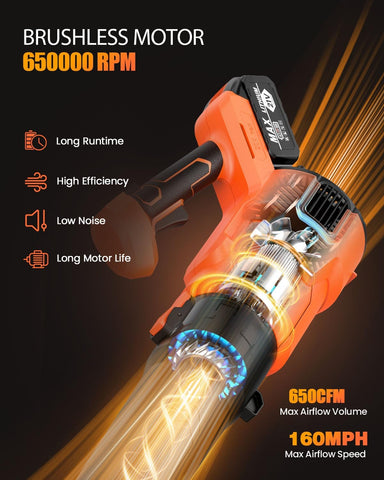 OneBird brushless motor detail highlighting durability.
