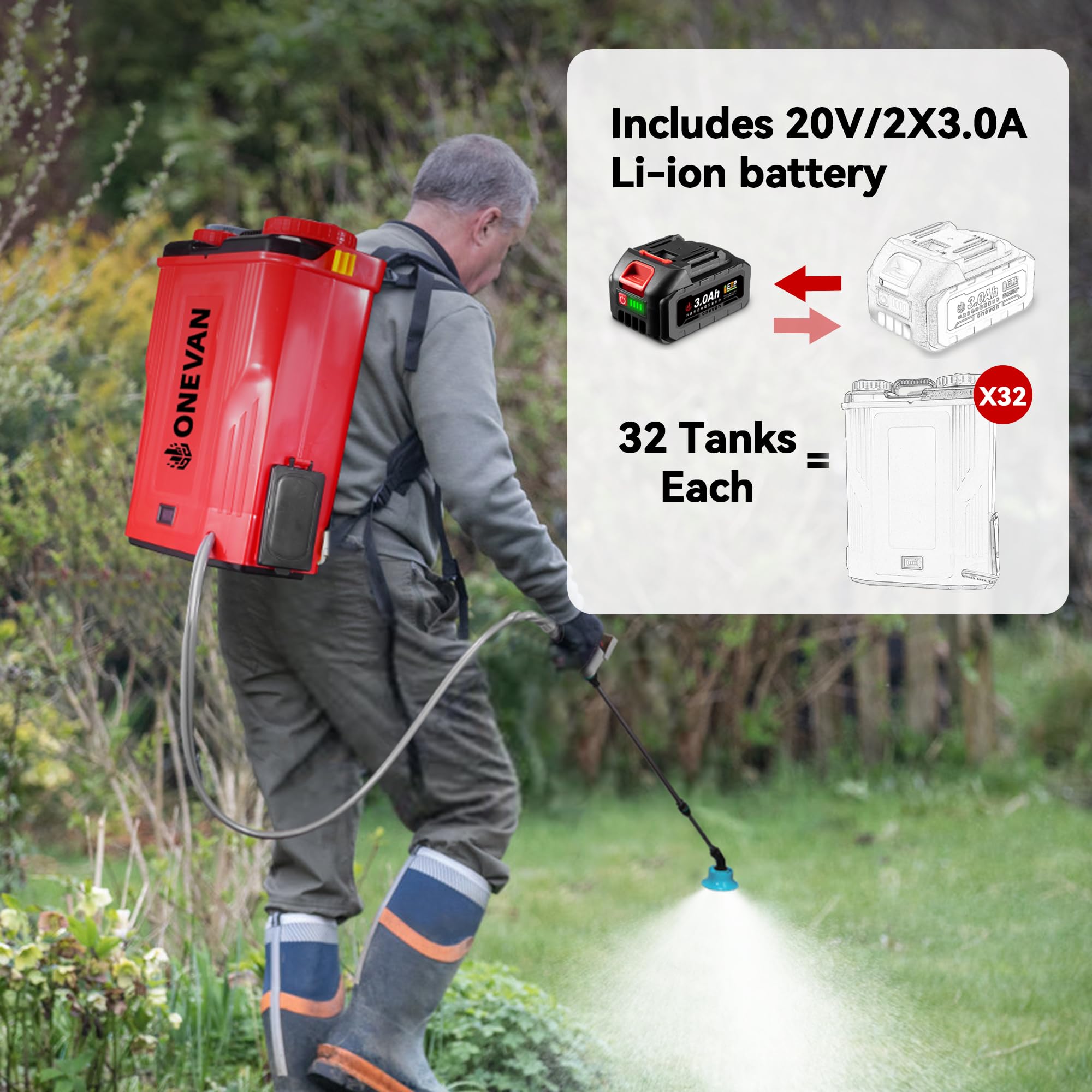 ONEVAN sprayer delivers up to 100 PSI for precise garden spraying