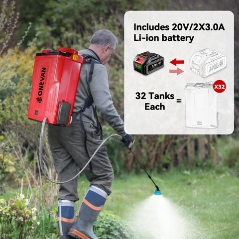 ONEVAN sprayer delivers up to 100 PSI for precise garden spraying