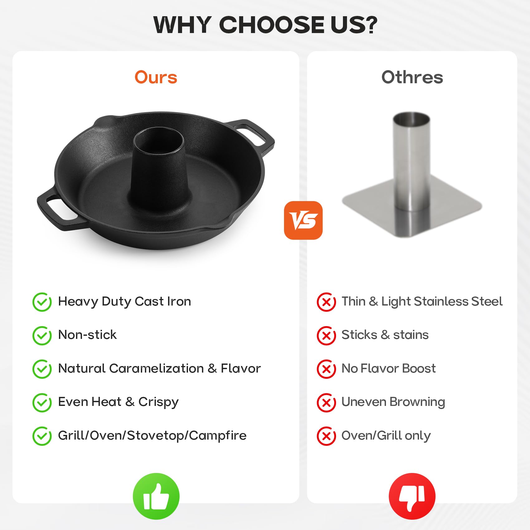 Multipurpose pan catches juices while roasting chicken and veggies