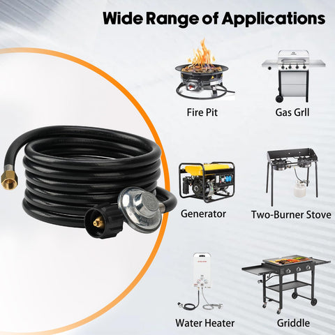 Excess flow and thermal protection features on Onlyfire regulator