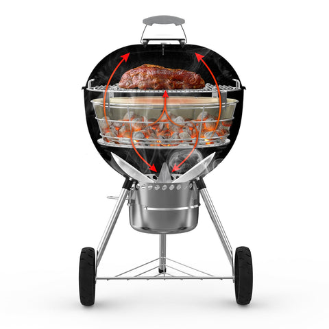 Onlyfire full kettle coverage prevents refueling during long cooks.