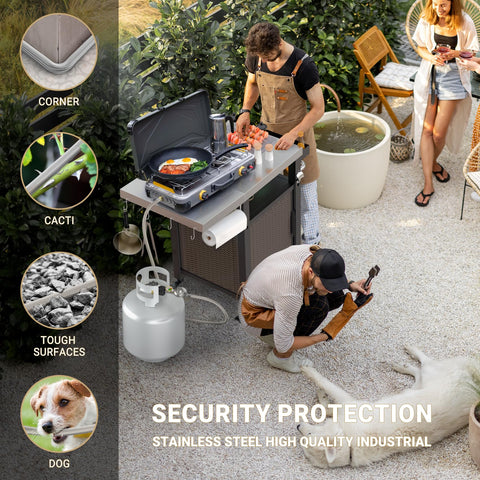 Built-in protection features support safe operation of propane devices.