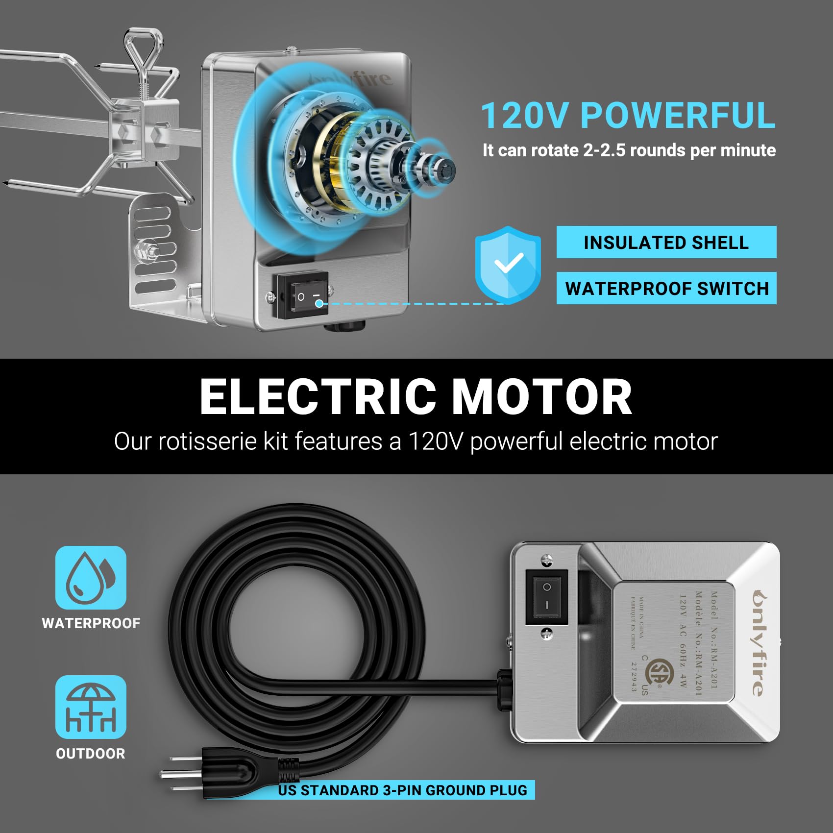 Onlyfire rotisserie motor showing 36-inch cord for flexible placement