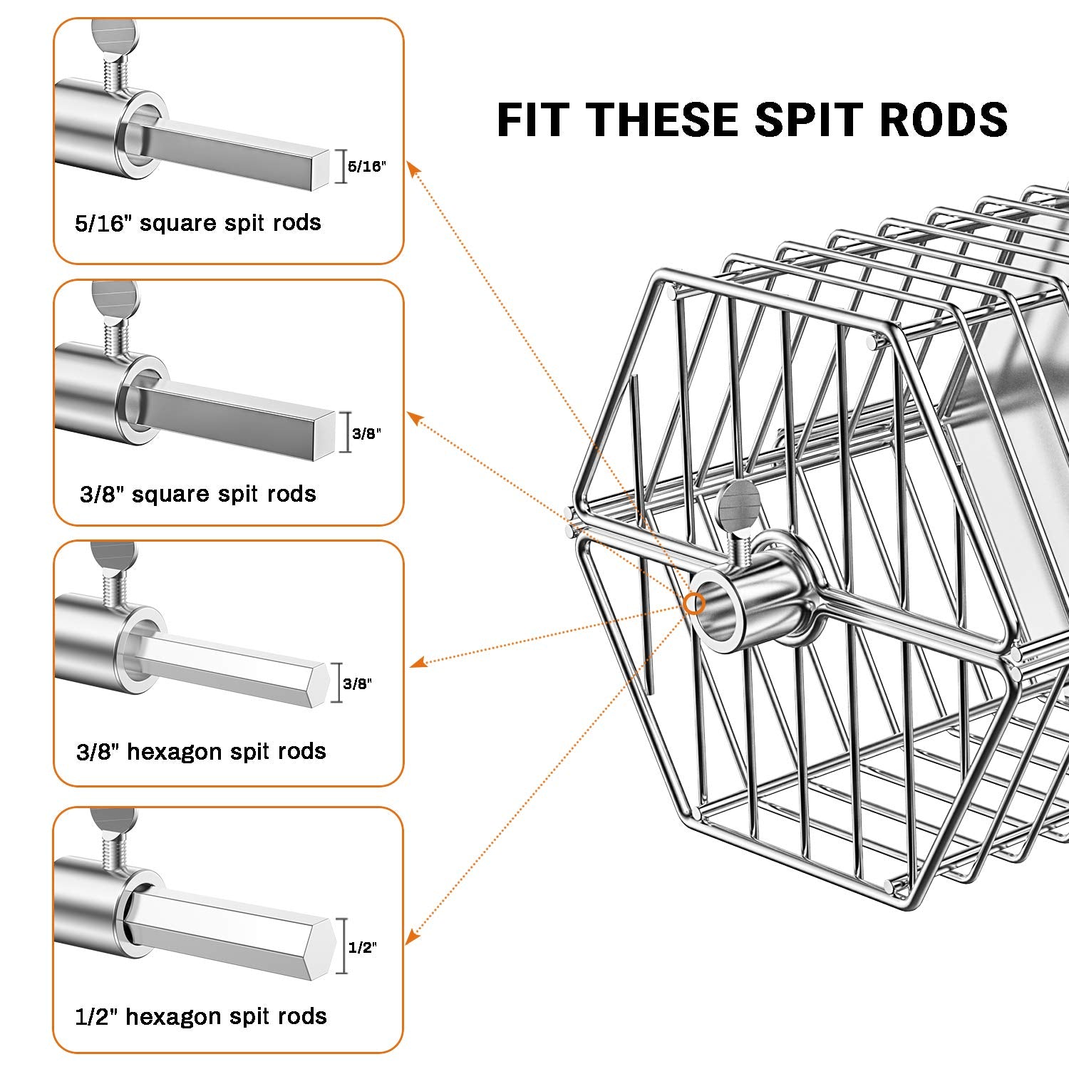 Onlyfire rotisserie basket with two-lock design keeps food secure