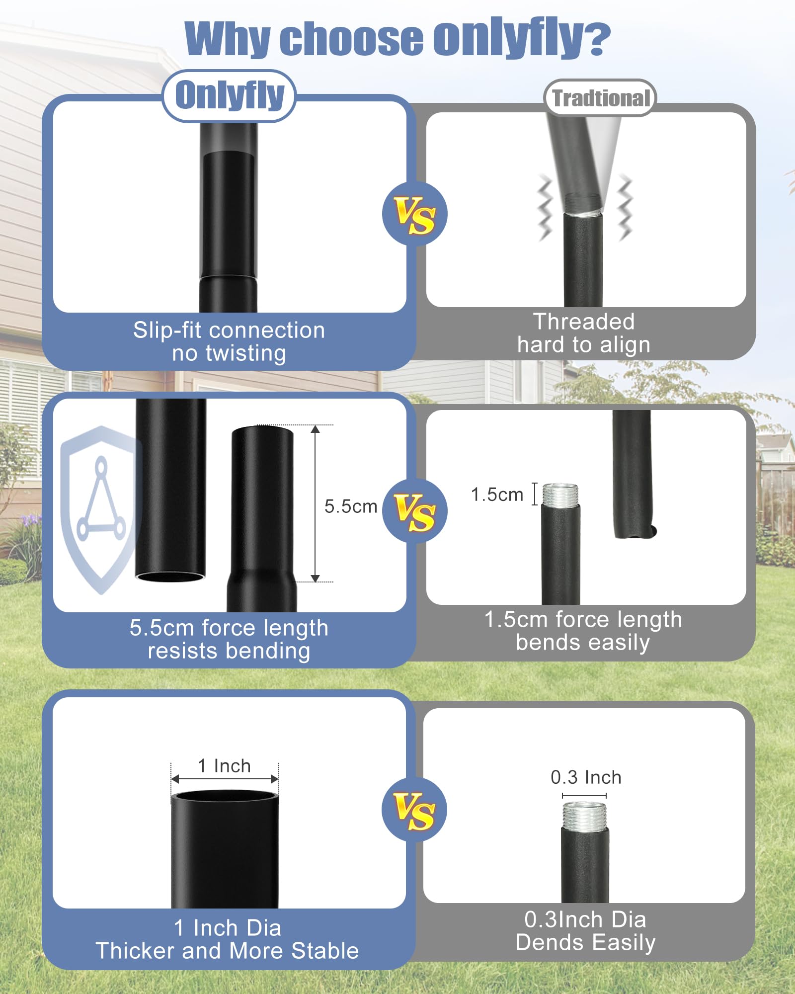 Onlyfly pole stands 74.5 inches tall for versatile garden placement.