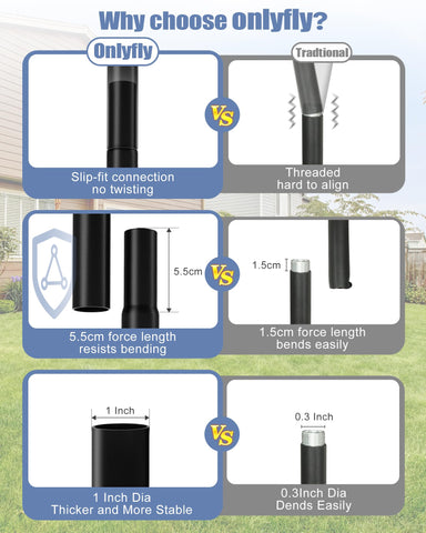 Onlyfly pole stands 74.5 inches tall for versatile garden placement.